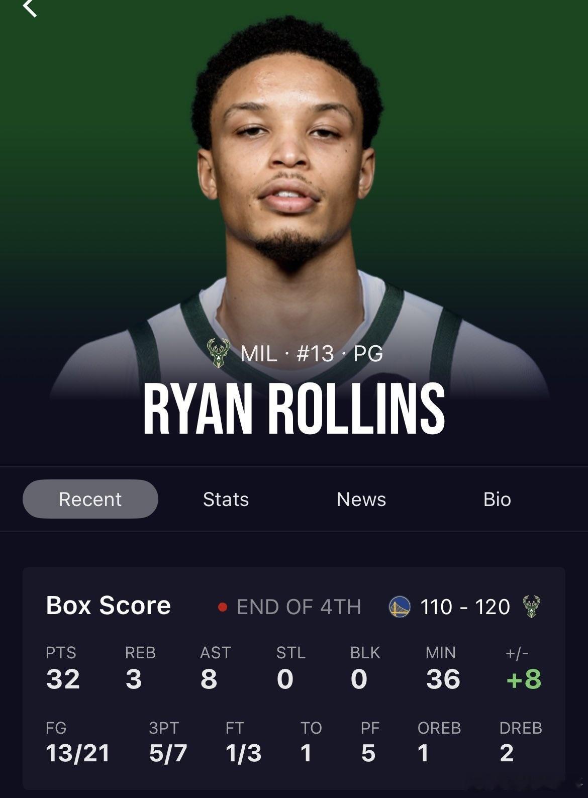 瑞恩·罗林斯近四场比赛数据：32 分 — 8 助攻 — 3 篮板 — 21 投 