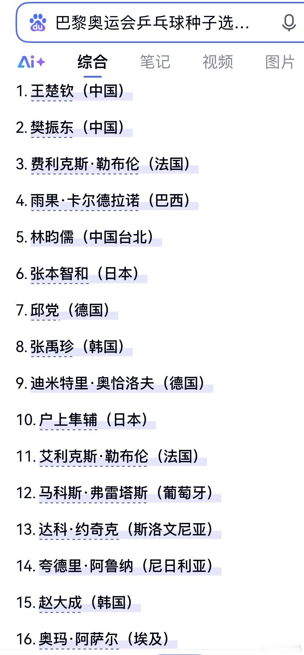 其实还是没整明白乒丝为啥对樊振东这个四号种子如临大敌，不管几号种子，不都得一路打