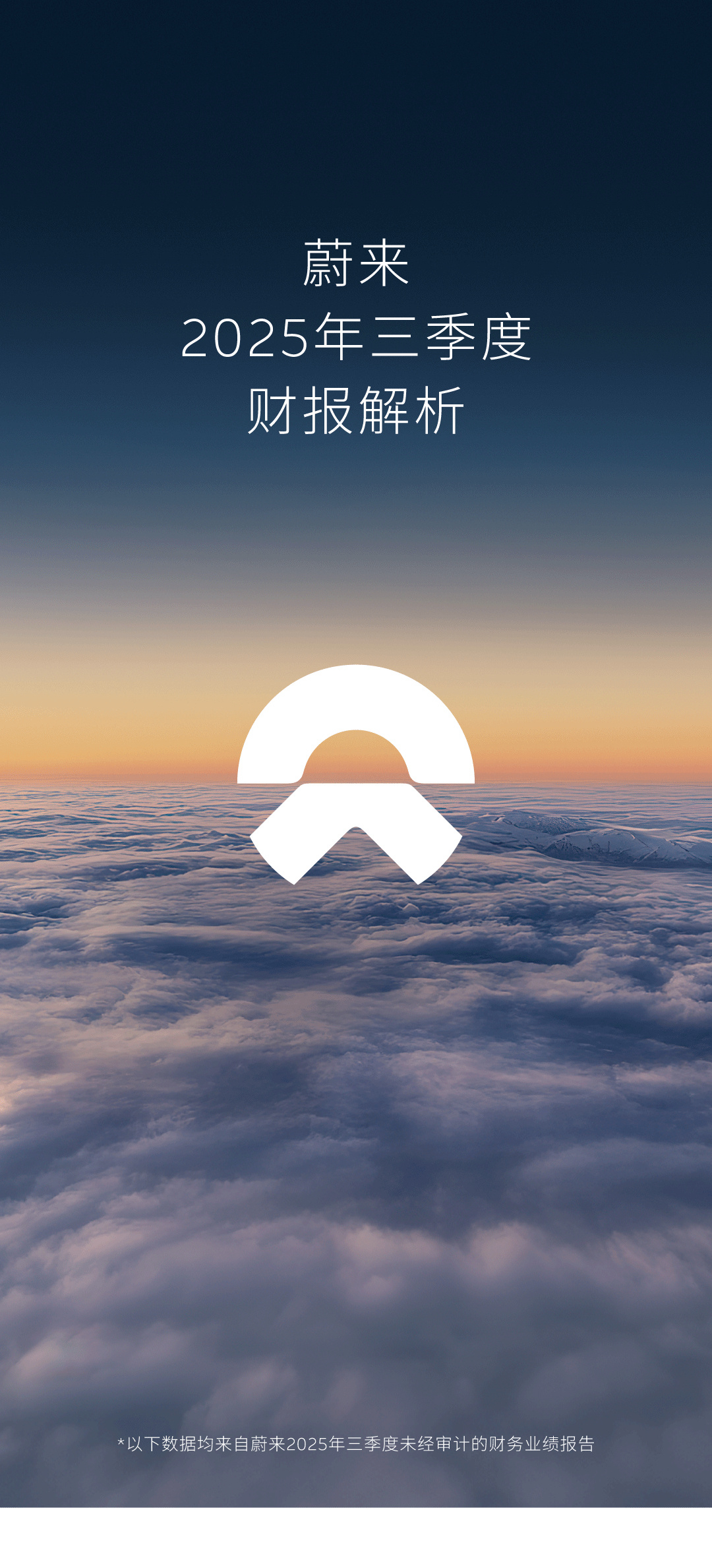 蔚来2025年三季度财报 11月25日，蔚来发布2025年三季度财报。总结一句话