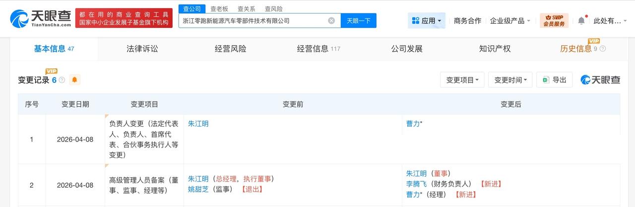 朱江明卸任零跑旗下多家公司法定代表人

创始人在零跑旗下多家公司职位变更
天眼查