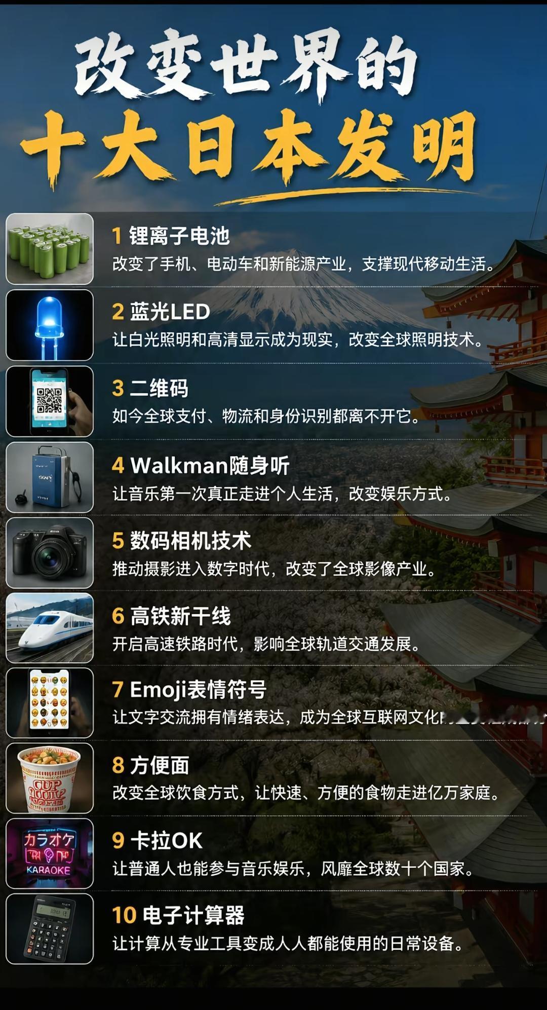 日本十大发明。泡面有多大的影响力，看看灾区就知道泡面多伟大了 。数码相机是美国柯