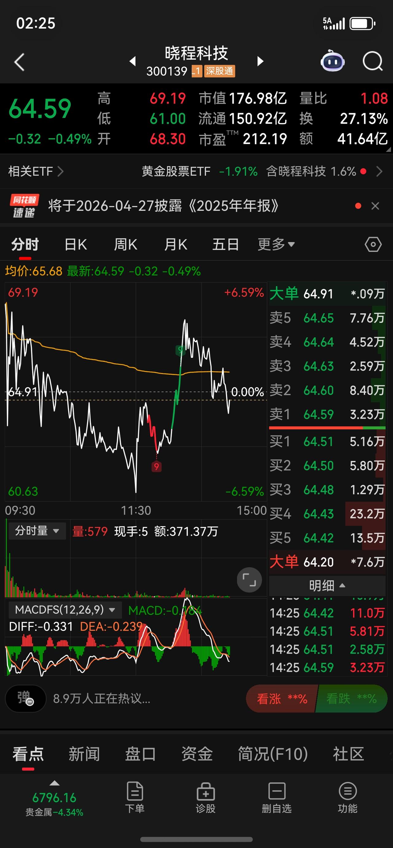锁仓，只做自己认知内的交易…
