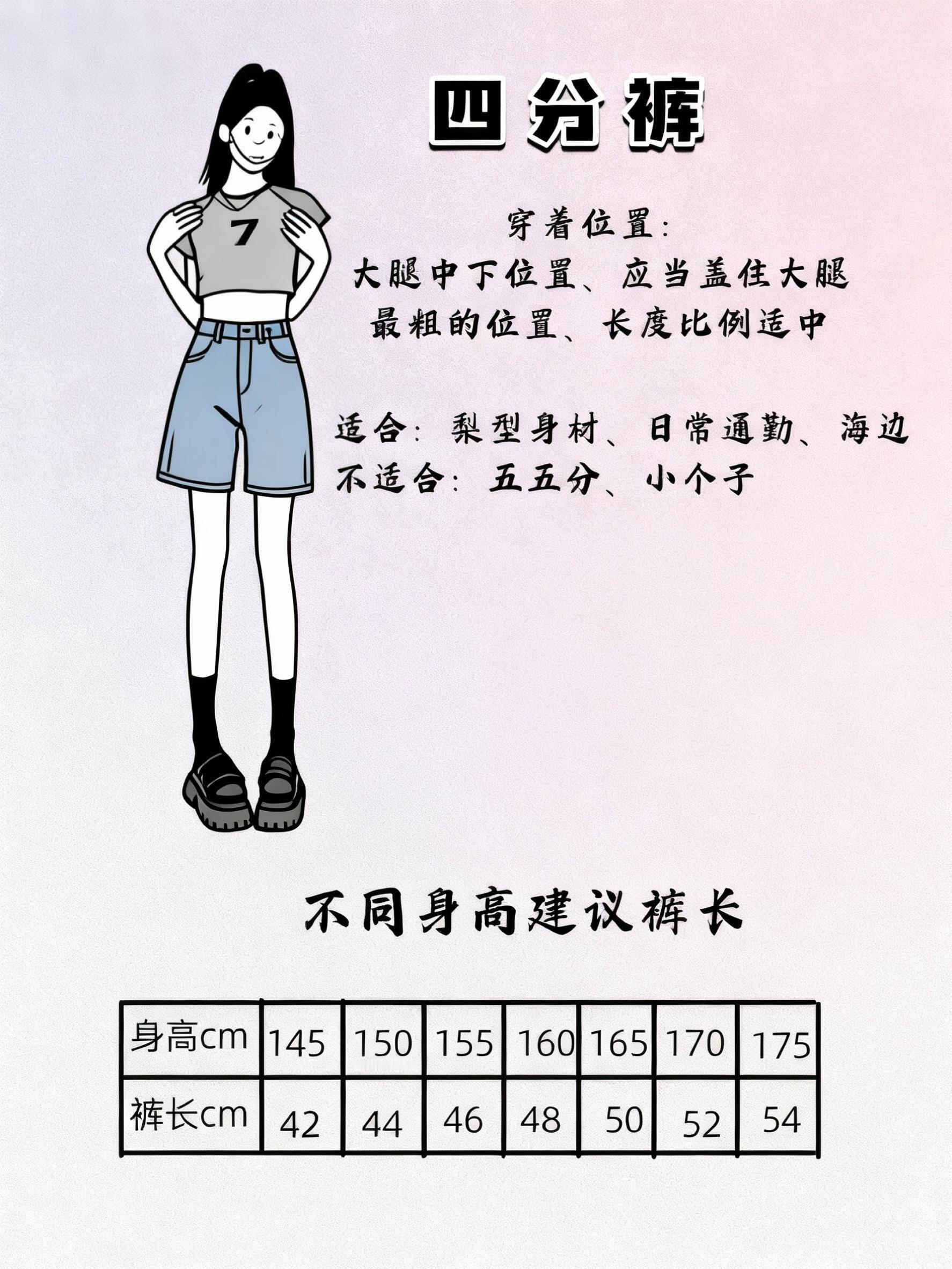 孙怡裤子穿反了 还在乱买裤子显矮显臃肿？超全裤长干货收好！超短裤、四分裤适合梨形