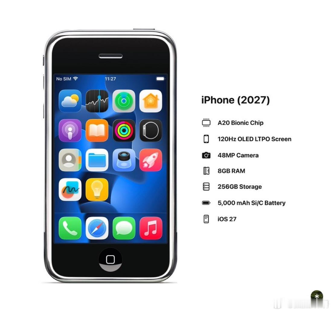 假如这是iPhone 20 SE……