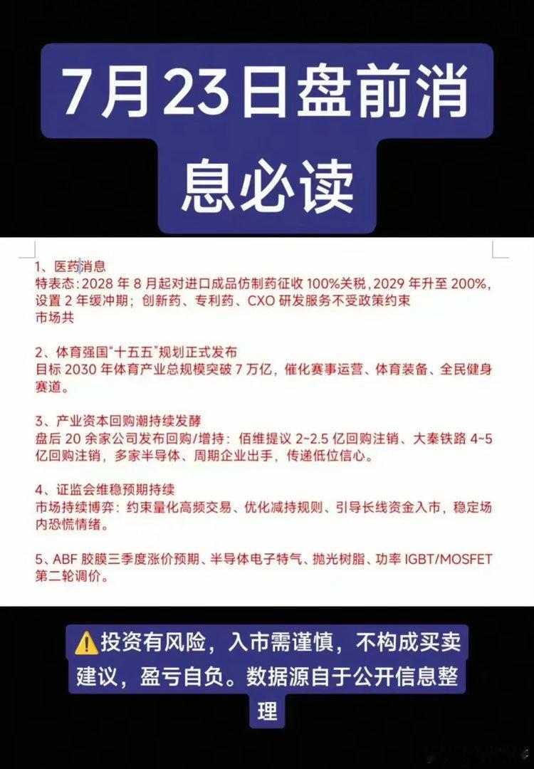 7.23周四  盘前：财经热点必读！1.医药，创新药2.体育产业3.产业资本4.