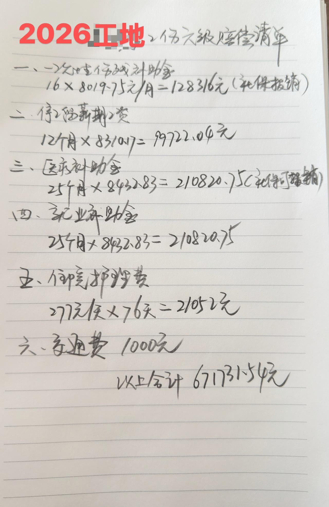 实例分享一例2026工伤六级赔偿清单。知识分享 宁波工伤律师 宁波交通事故律师 