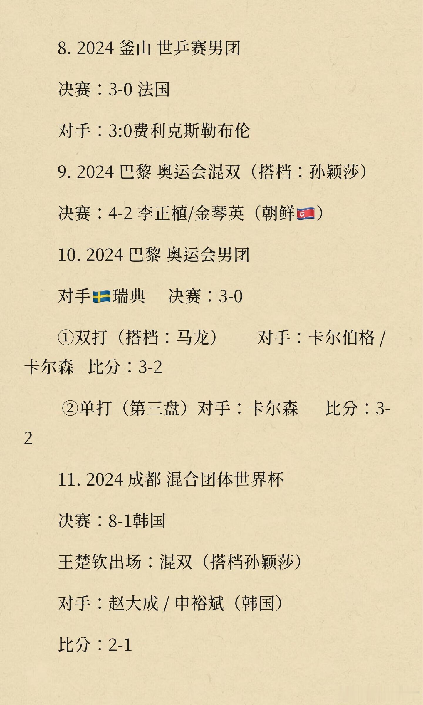王楚钦世界冠军全记录《不包括内战》截止目前，15个世界冠军全是从外协手上获得的（