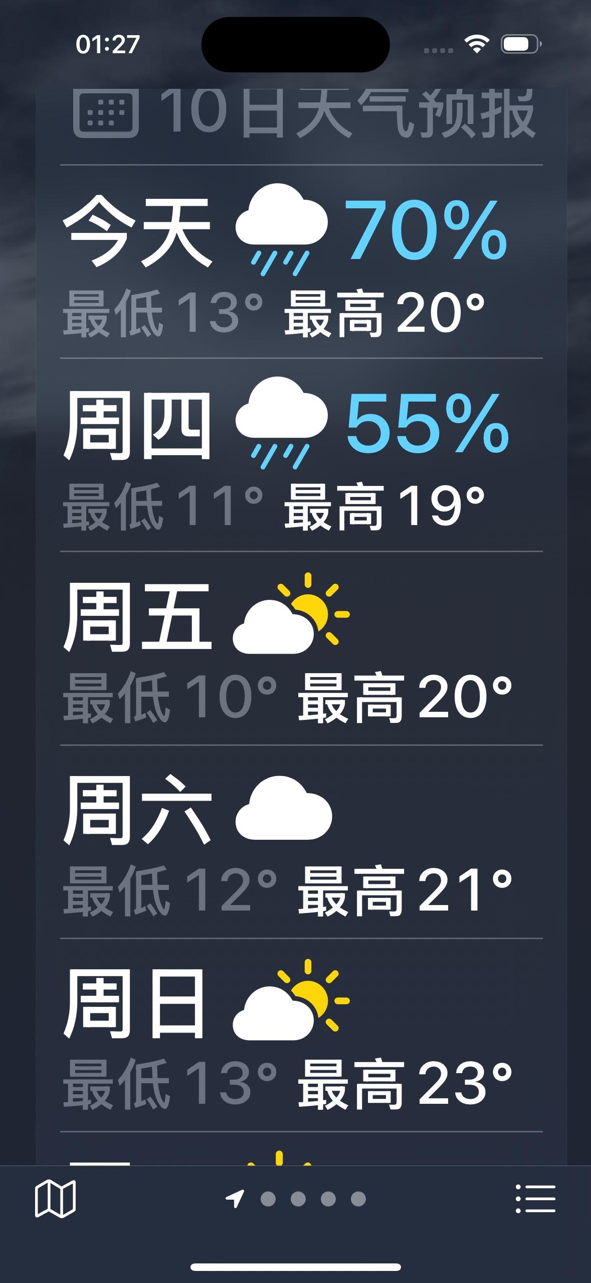把它家的，这才两天的时间，乌鲁木齐市的气温就从最高35度，直接降到了最高20度，