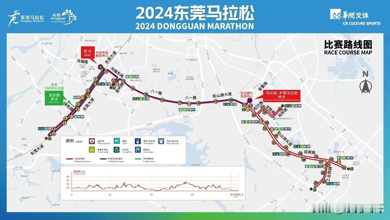 2024东莞马拉松正式报名开始了
阔别五年的莞马再次与大家见面，很多跑友满怀期待