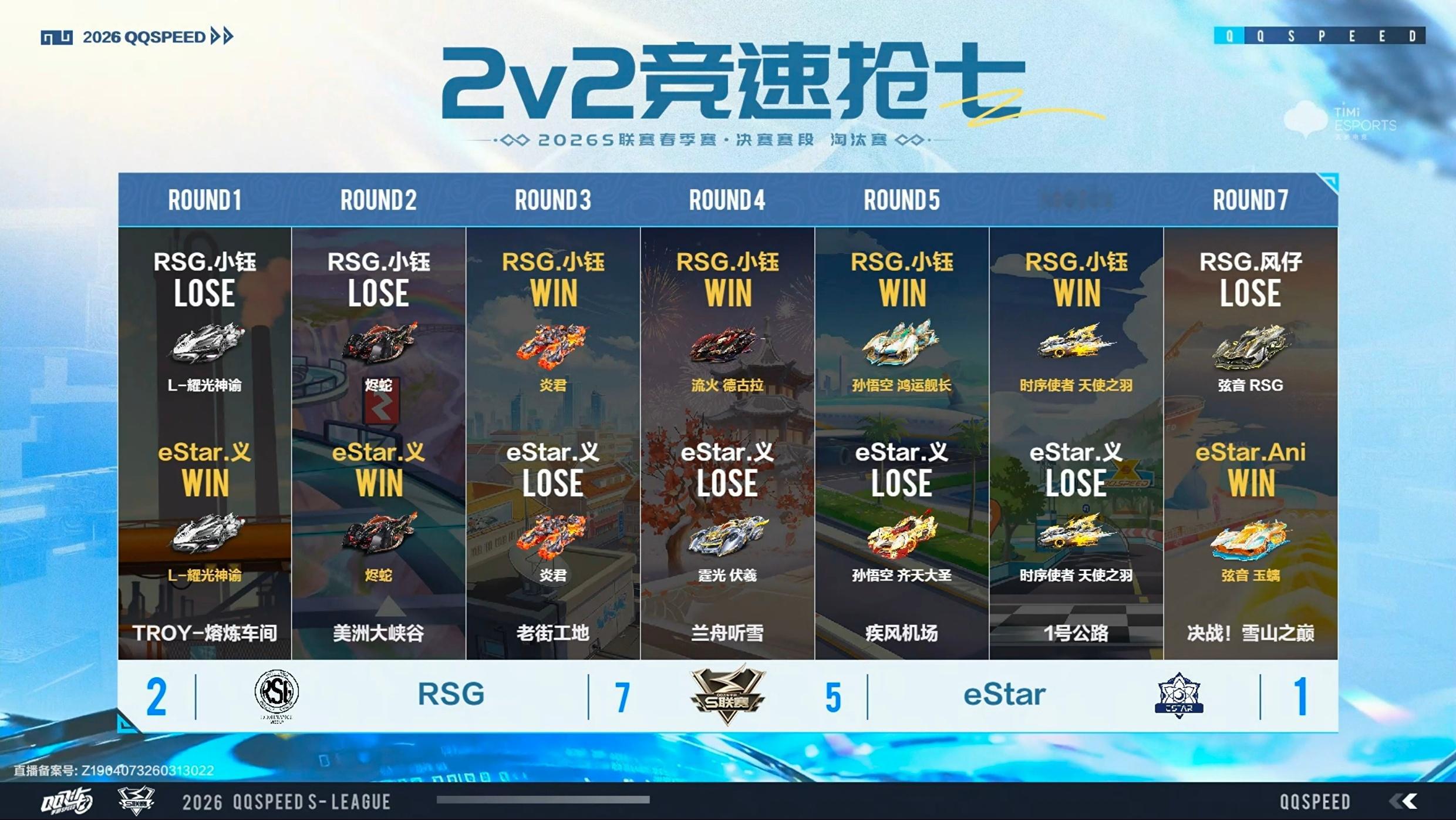 s联赛2026S联赛春季赛【2026S联赛春季赛决赛赛段】第二周第三日第一场第三