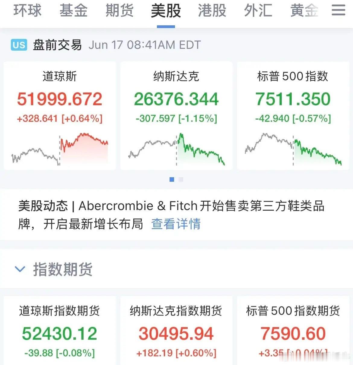 今晚沃什会释放什么信号！美联储“首秀”，市场屏息以待，等待凌晨新任美联储主席沃什