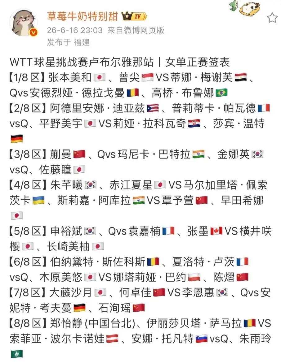 女乒上一站 0 冠，本站签位看来也是“凶多吉少”！

先说蒯曼，1/8区要打削球