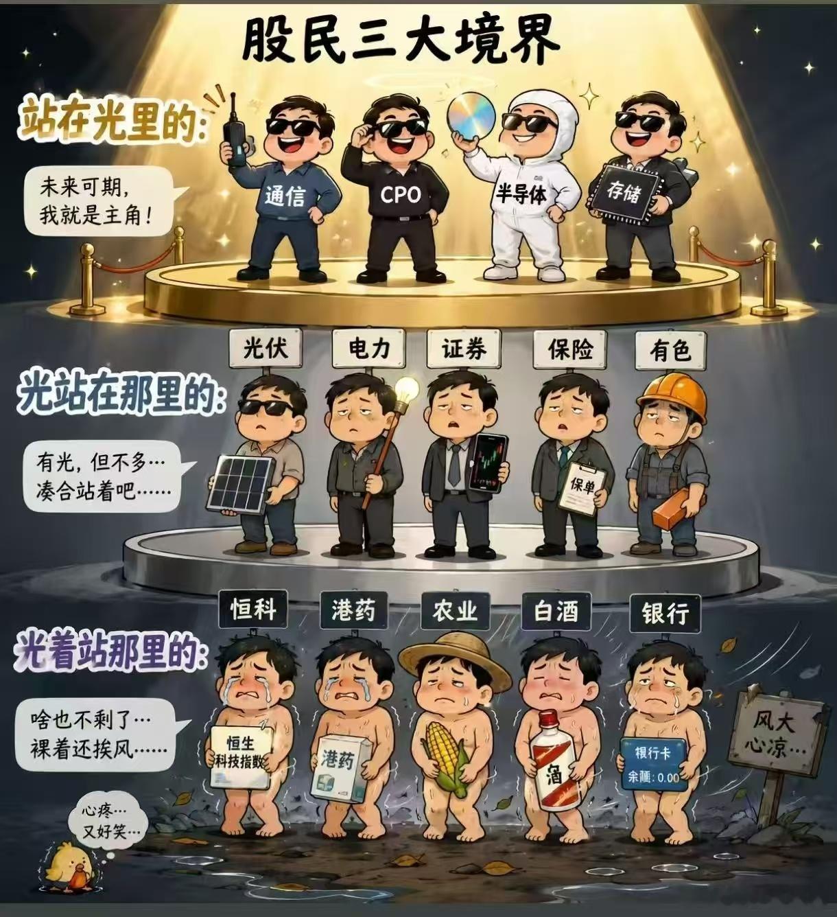现在的行情……！！（图片来源于网络，如有侵权，请联系我删除）