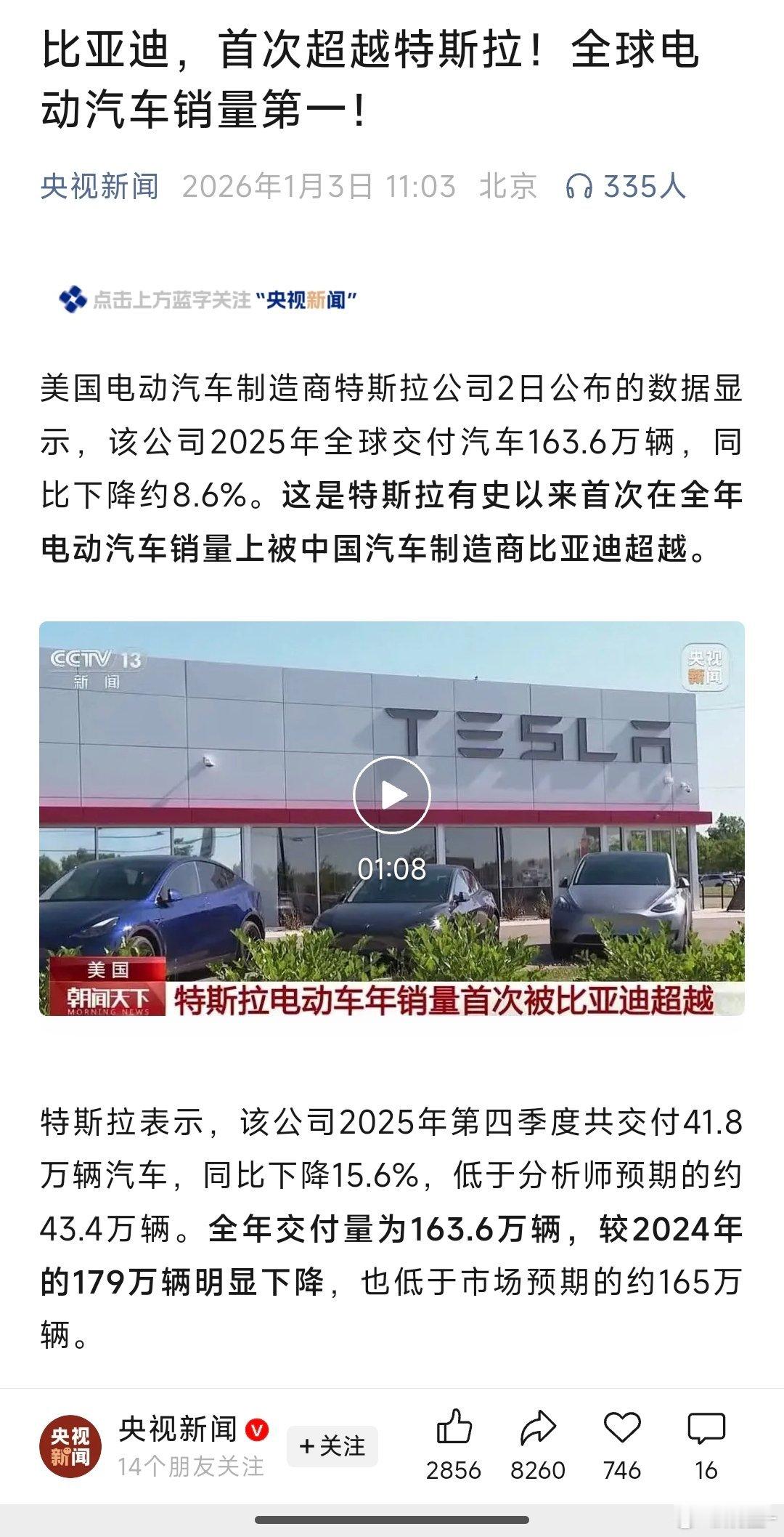 特斯拉连续两年销量下滑特斯拉公布的全年销量数据：2025年全球交付汽车163.6