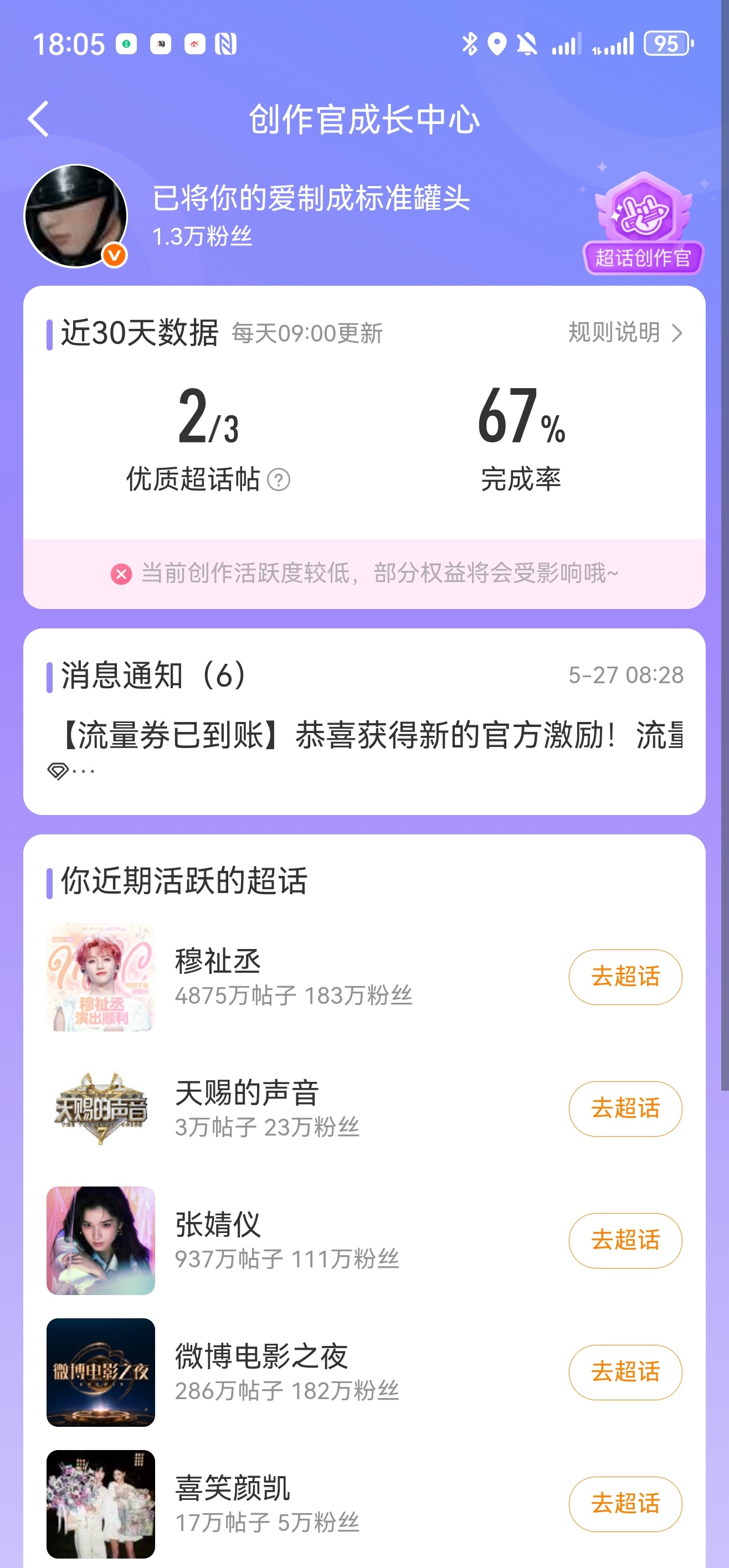 我怠慢了 我今天可能发个超话帖子维持创作官 拜托拜托大家给点zzp就好😭 