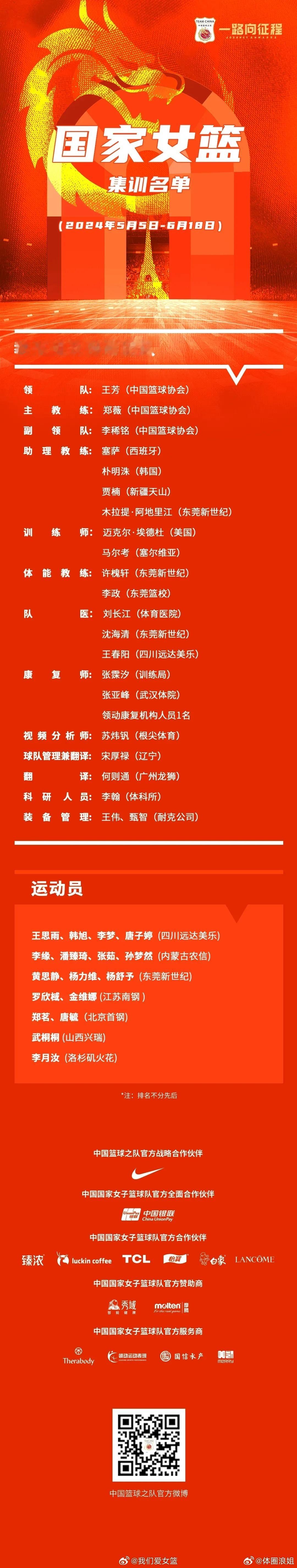 #中国女篮奥运集训名单#大爱中国女篮 ​​​
