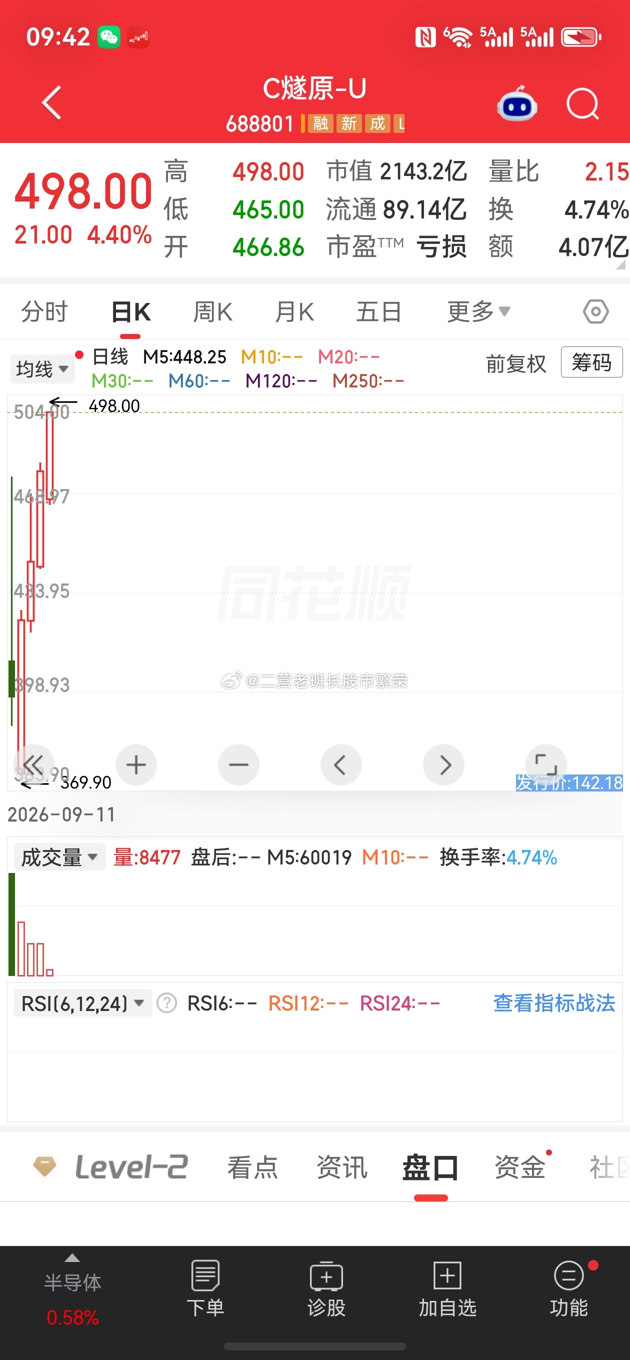 股票微博 还是688807厉害，上市连涨5天[good_old]宇树就是弟中弟 
