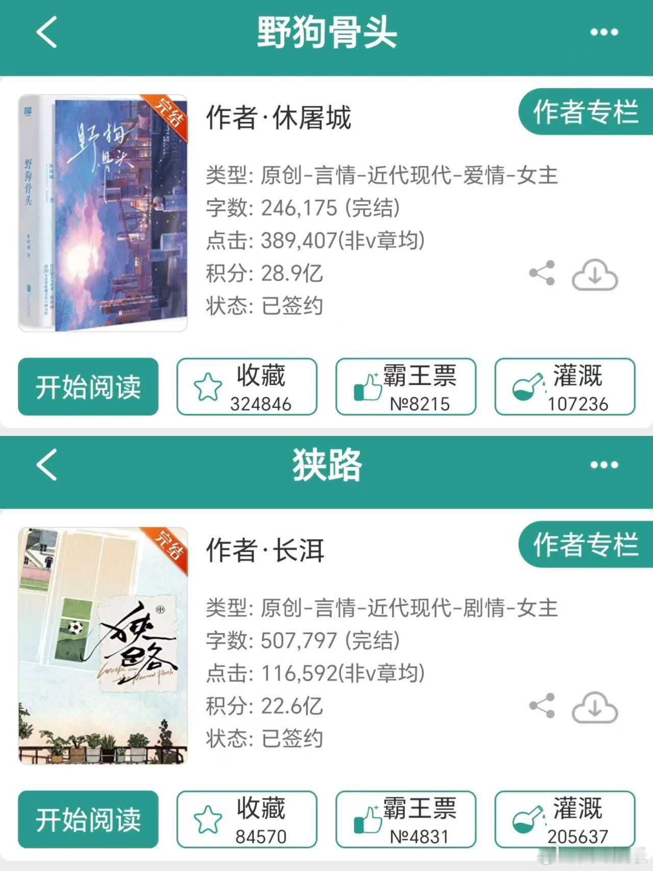 野狗骨头灿如繁星原著热度灿如繁星纳米级ip《野狗骨头》vs《灿如繁星》原著热度，