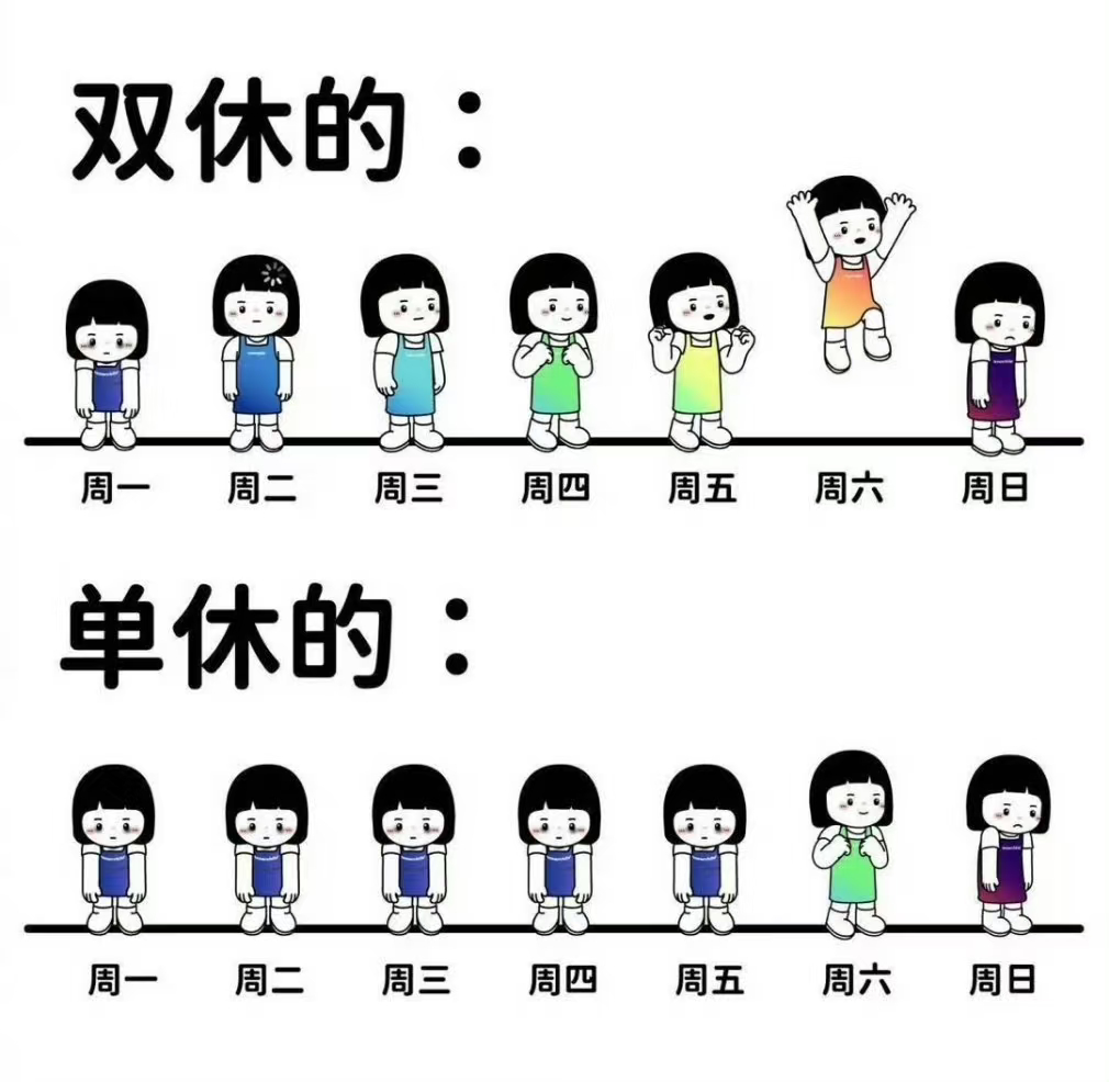 双休可以是一周的任意两天要是双休能随便挑一周里的两天，那我可太会选了——第一周挑