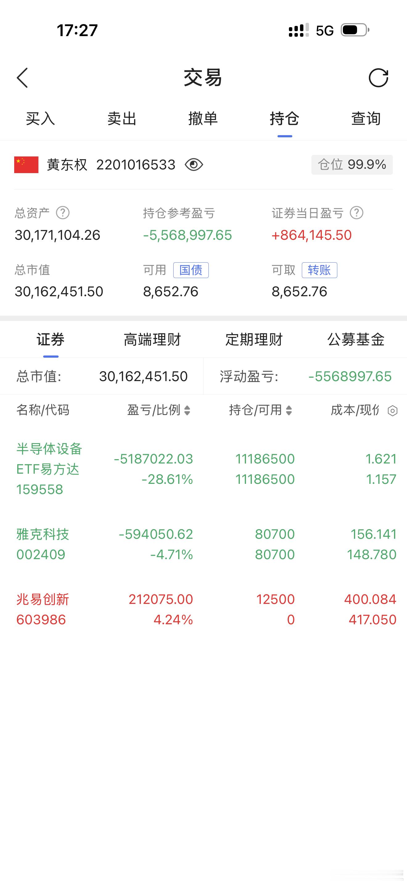 盘中公开推荐，下周赚涨停板！$兆易创新 sh603986$ 
