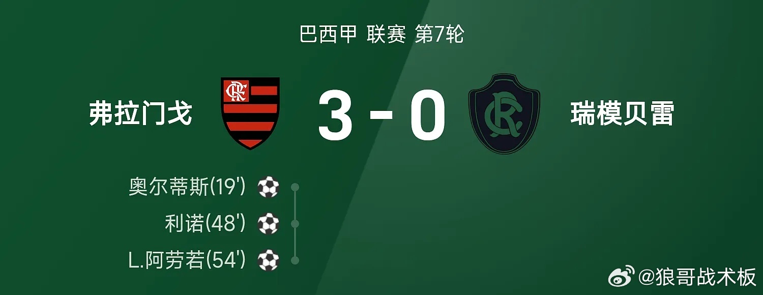 巴西甲战报：阿劳若1射1传，弗拉门戈3-0完胜瑞模贝雷03月20日 26赛季巴西
