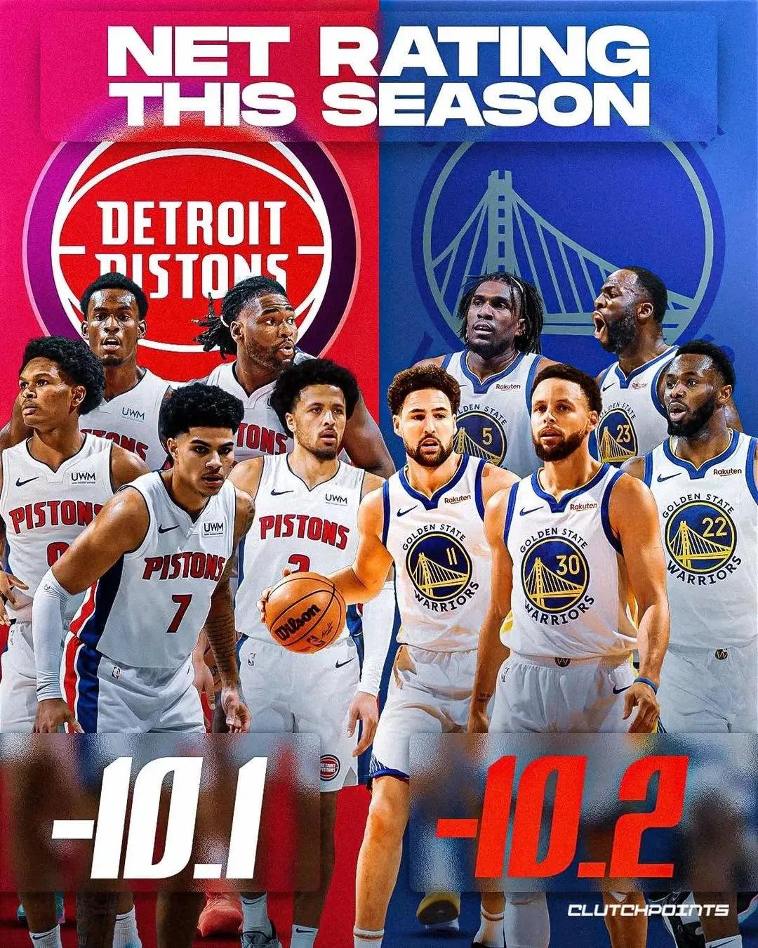 不破不立，勇士首发净效率竟然不如20连败的活塞。
曾经引以为傲的首发阵容，现在成