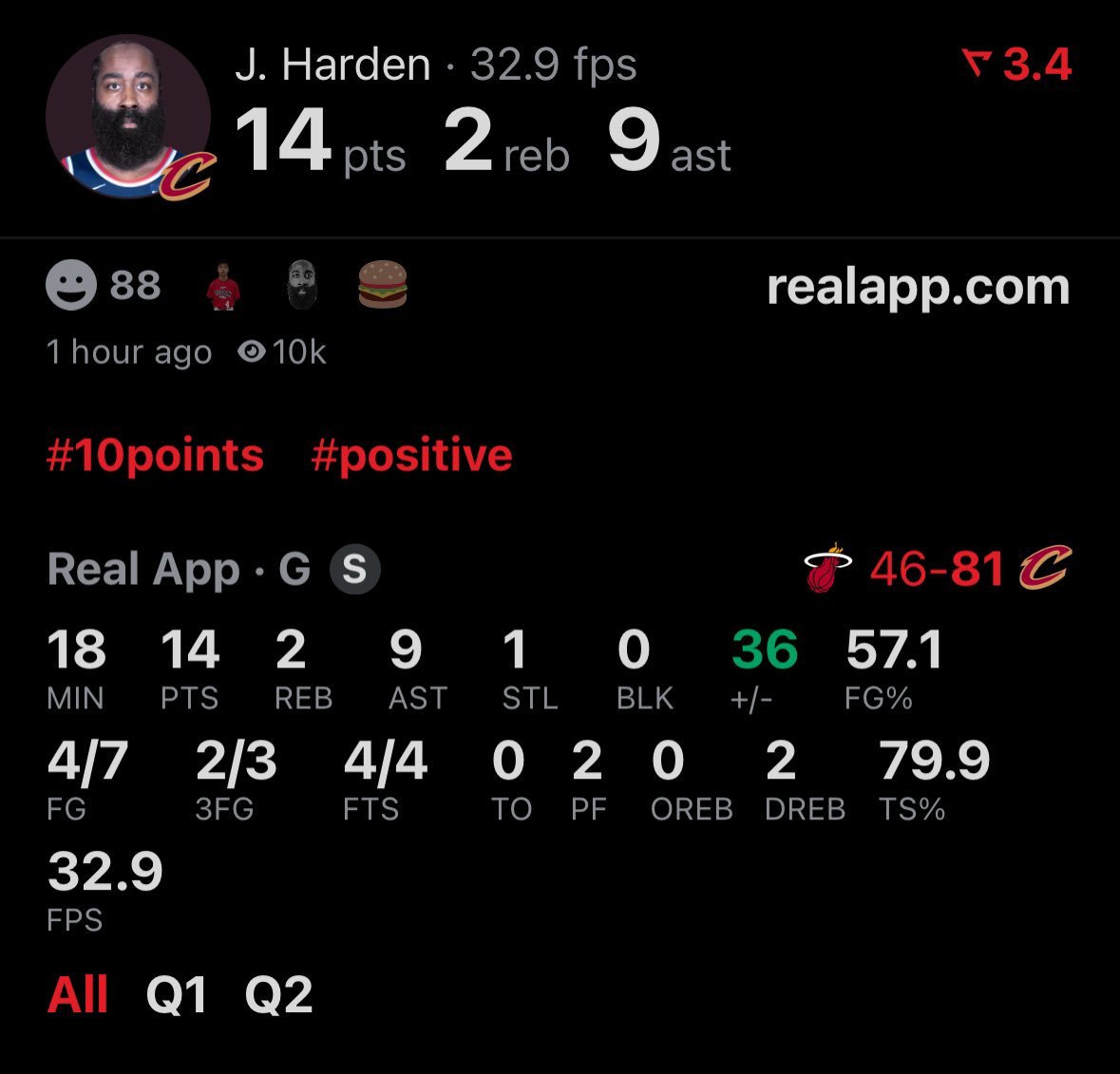 半场就助攻9全场……… 