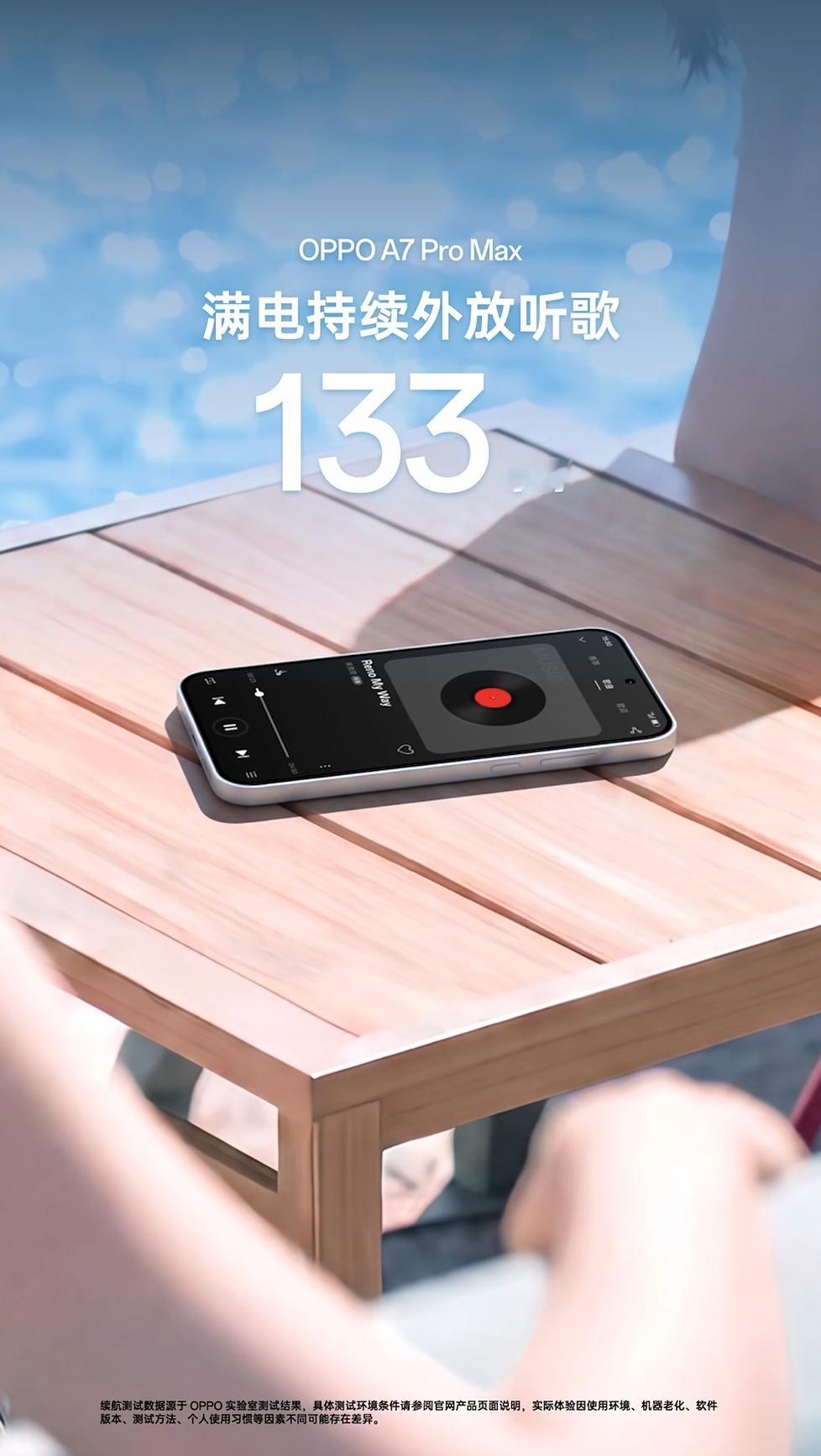 OPPO A7 Pro Max 搭载10000mAh超大电池，外放听歌能持续13