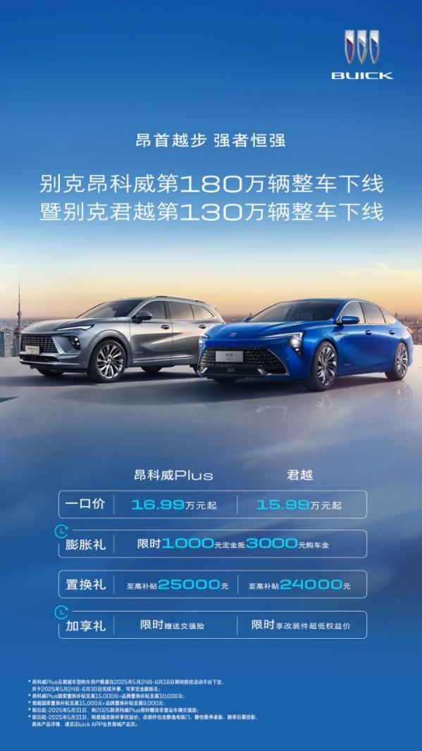 强者之证！别克双车齐破百万大关，品质实力再掀购车狂潮
别克昂科威与君越家族双双突