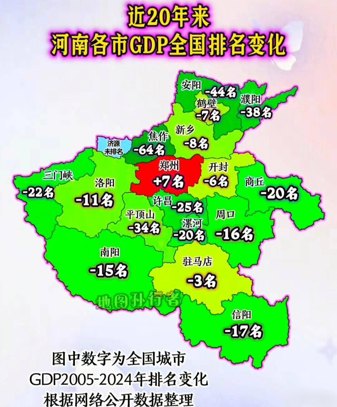 河南用全省其他所有地市的力量，来托举郑州的GDP，结果就这？[捂脸]

郑州挑大