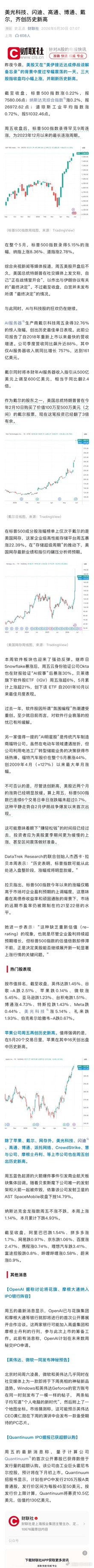 美光科技、闪迪、高通、博通、戴尔，齐创历史新高。 