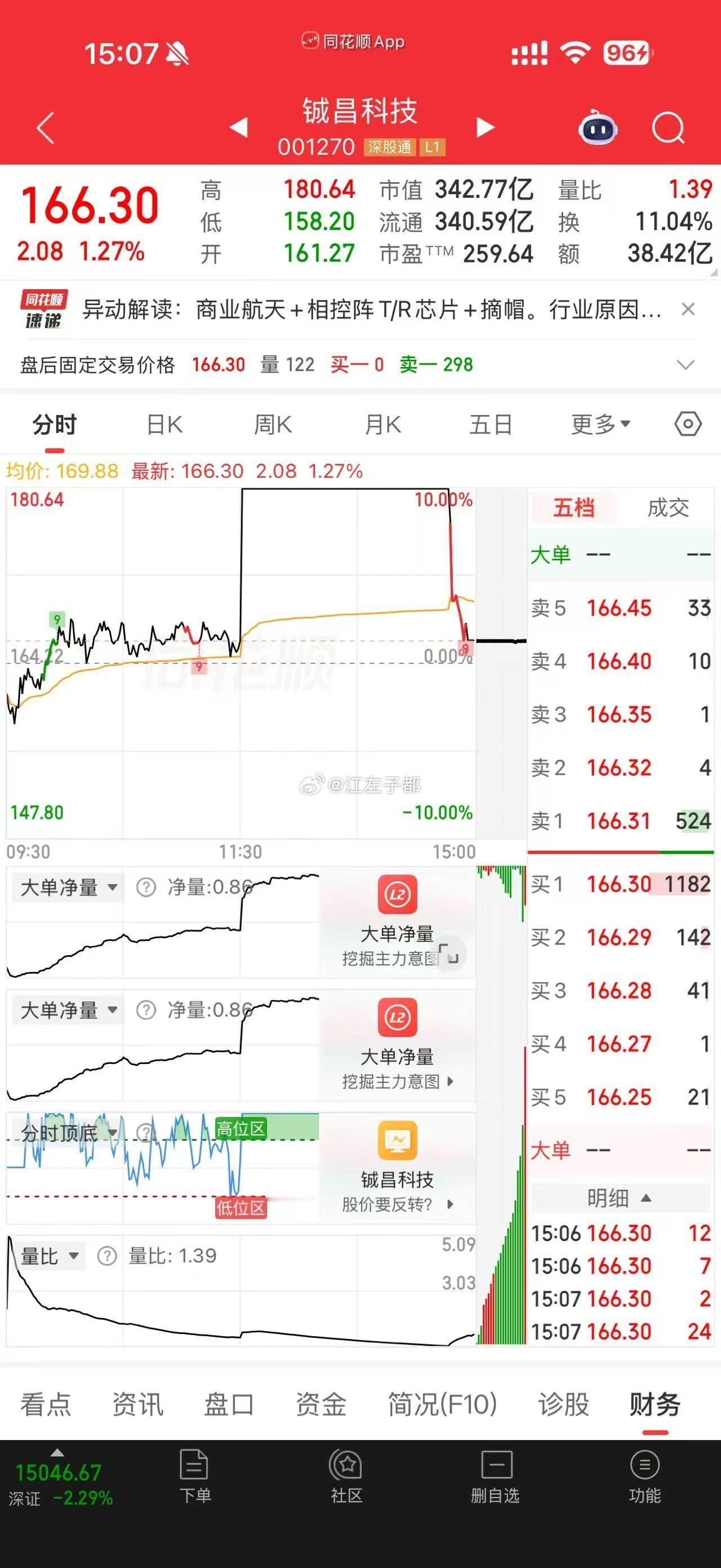 点火---升空----平稳分离---回收a股