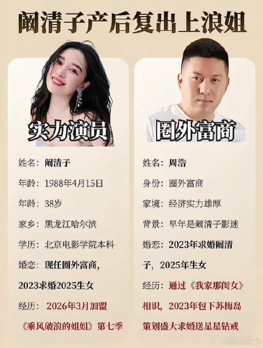 阚清子老公行事体面在娱乐圈这个大舞台上，明星们的一举一动总是备受关注。最近，阚清