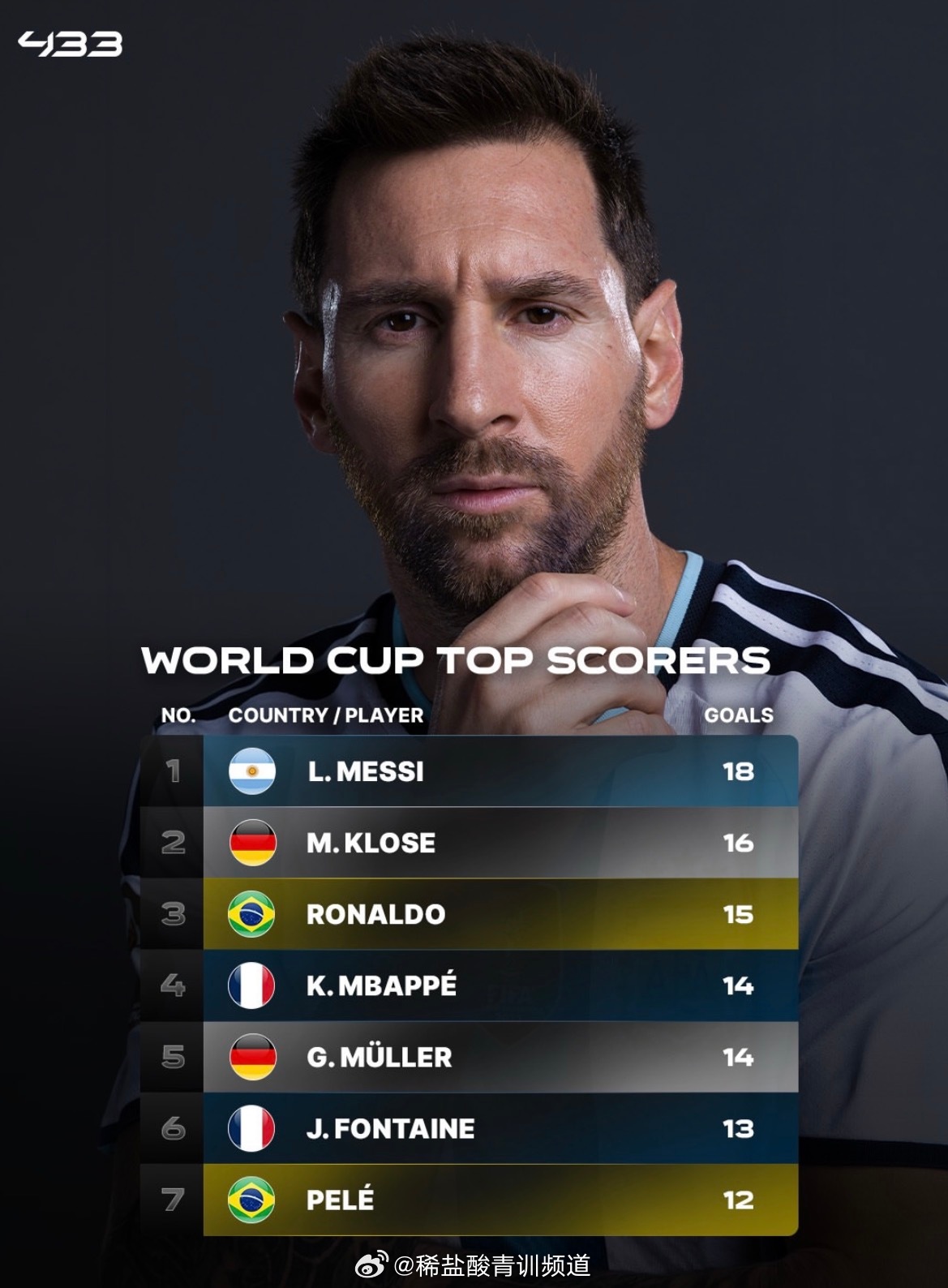 🐐 