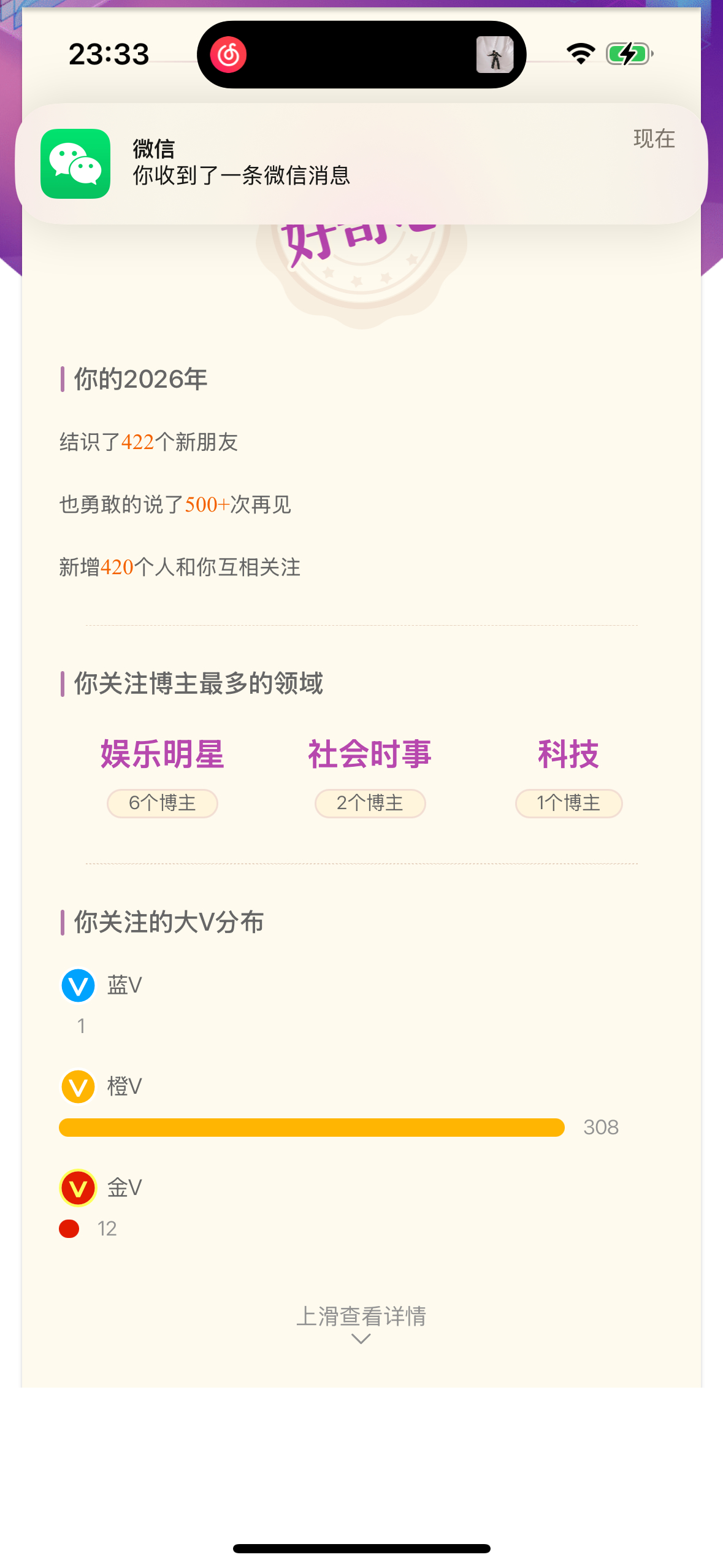 你们列表有多少个橙v呀网页链接