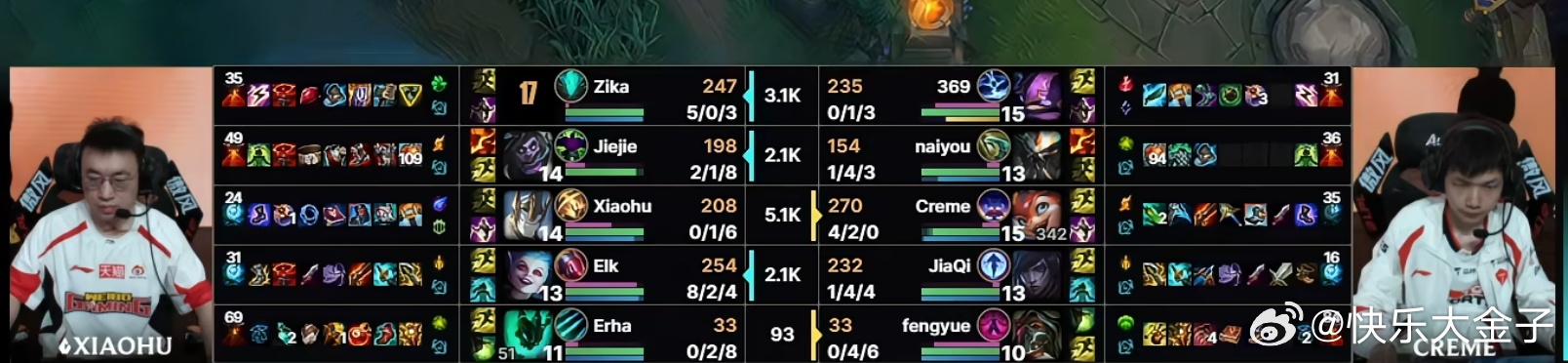 Creme展现出极致的个人英雄主义。能做到吗？wbg对战tesTOP_ESPOR