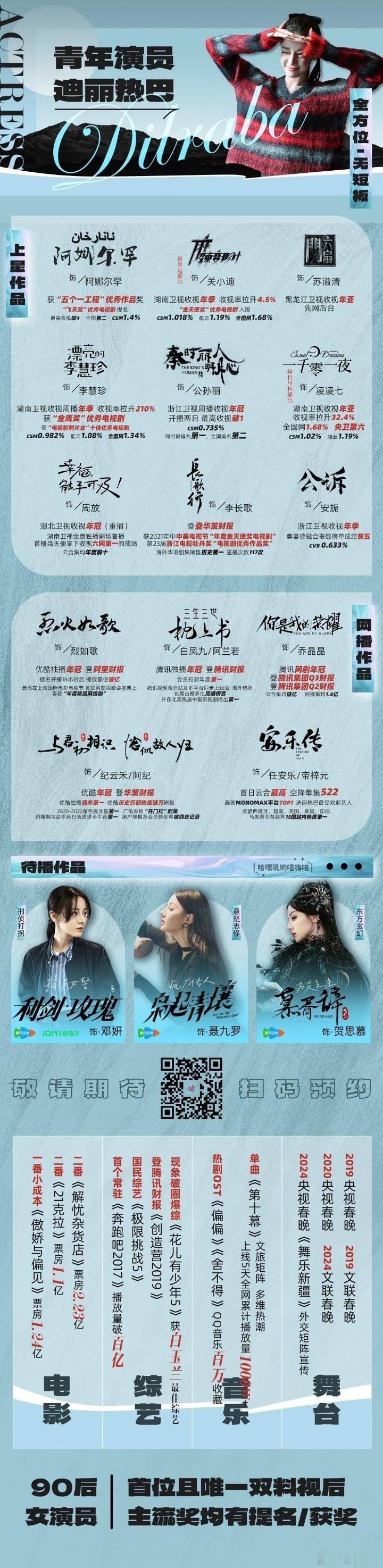 迪丽热巴《利剑玫瑰》年底上星央视八套黄金档 ​​​