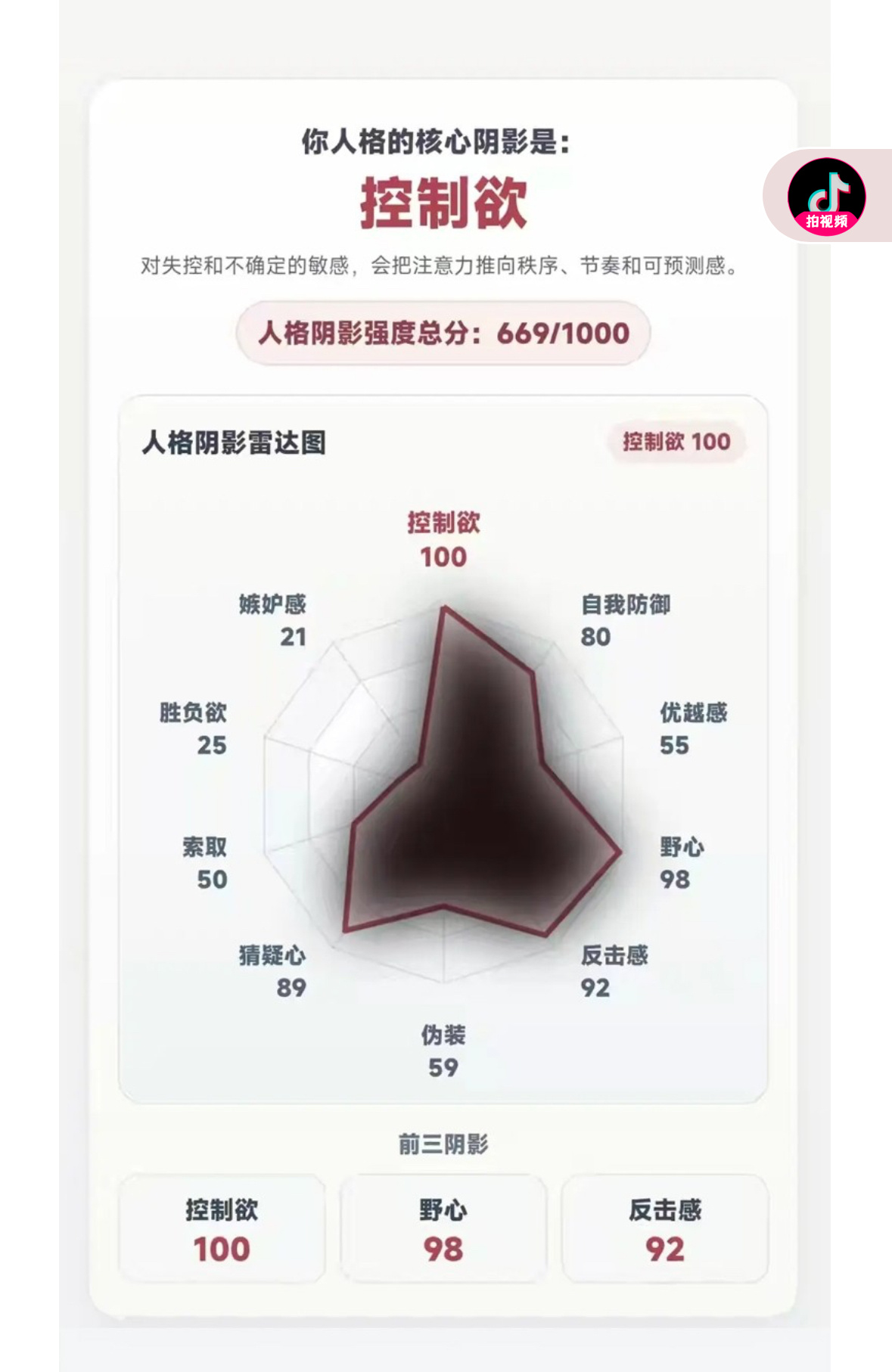 五道题能测出的 