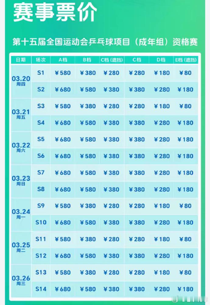 第十五届全国运动会乒乓球项目(成年组)资格赛售票信息开票时间：3月11日15:1