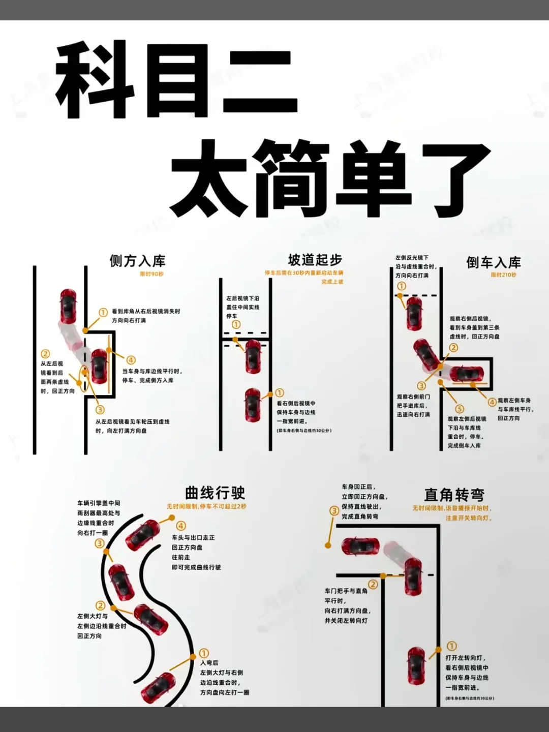 左侧反光镜下 沿与虚线重合时，方向向右打满 倒车入库 限时210秒 观...