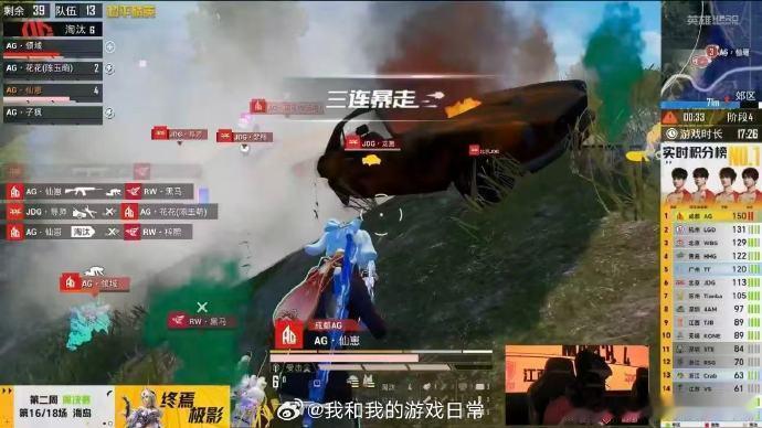 PEL第二周最佳阵容AG仙崽的实力完完全全经得住大家的检验，看到这次获得淘汰王的