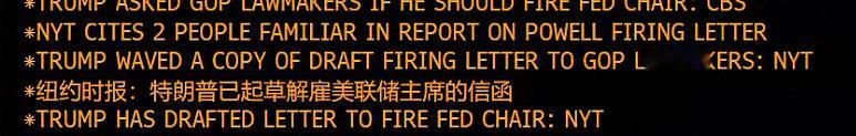 Trump向国会议员征询，是否应该解雇鲍威尔，有几位议员表示赞同。 ​​​