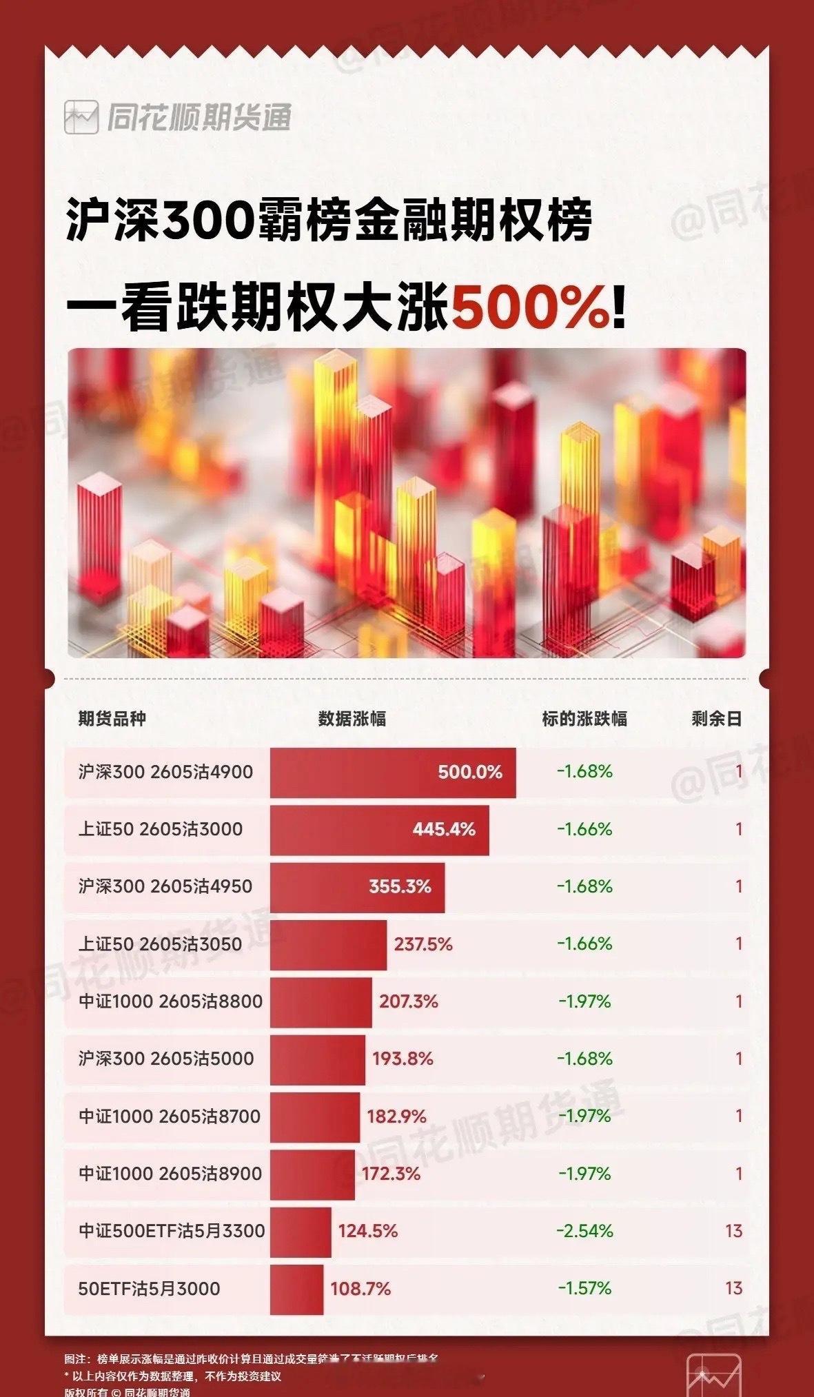 今日A股回调三大核心原因解析若要梳理今日A股下跌的核心逻辑，核心诱因无外乎三点，