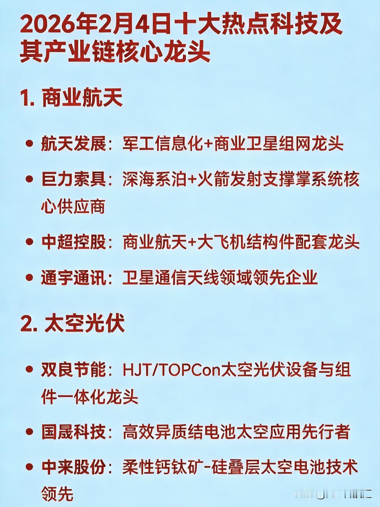 2026年2月4日十大热点科技及其产业链核心龙头

1. 商业航天

航天发展：