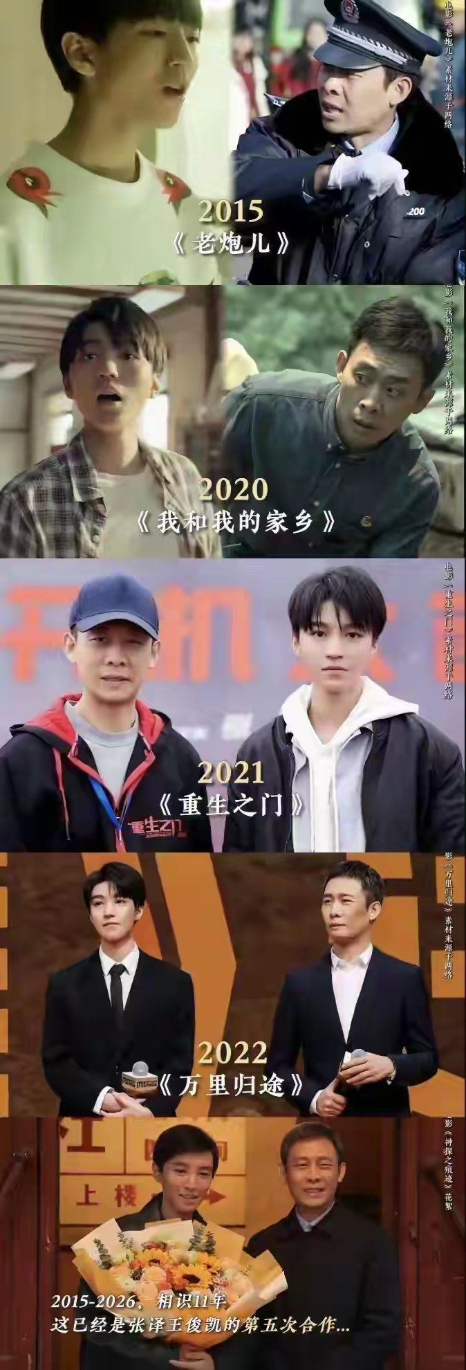 王俊凯对张译说你走了我可怎么办啊！说实话，很多人对他俩的印象还停在《重生之门》。