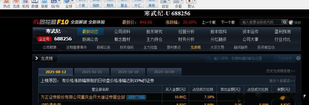 我大哥这一波10个亿做了寒武纪的榜一是真的凶刚才看到寒武纪澄清了小作文希望我大哥