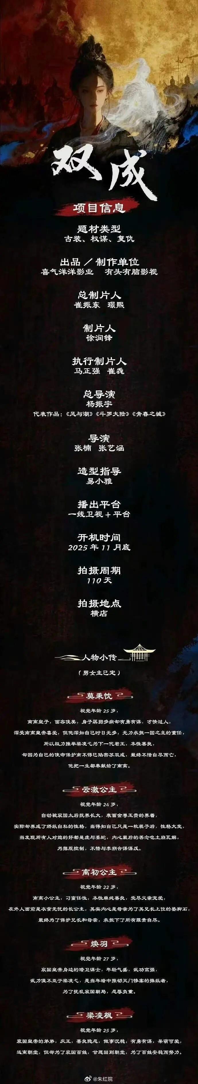 双成 古装剧《双成》女主：迪丽热巴 ​​​！ ​​​