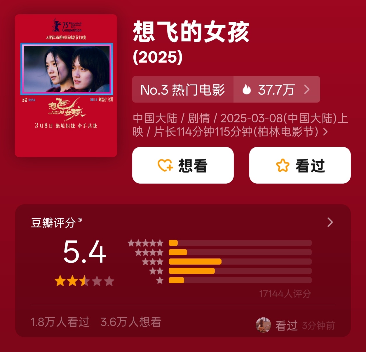 近期上映电影豆瓣开分：《想飞的女孩》5.4《平原上的火焰》5.8《还有明天》9.