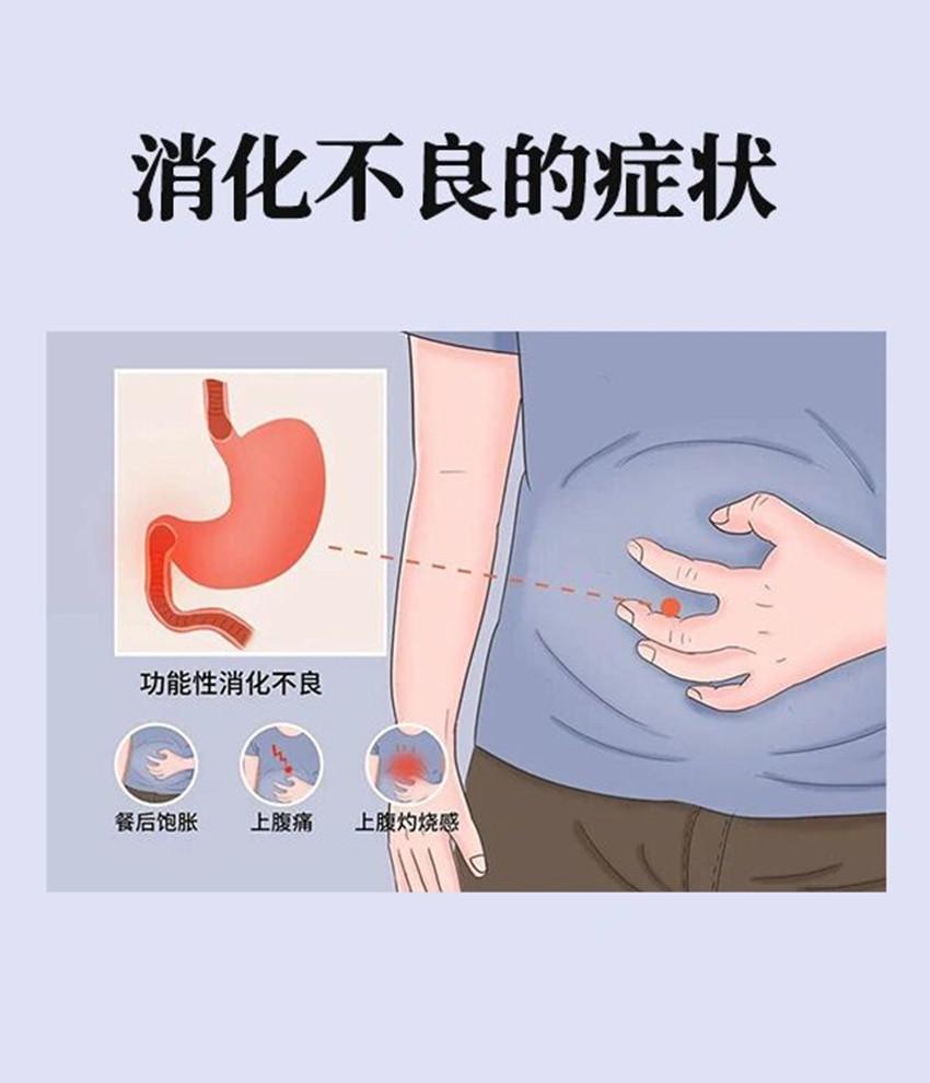 多番立酮如何应用治疗消化不良？
大家好，我是黎医生，这一篇文章我们来聊一聊功能性