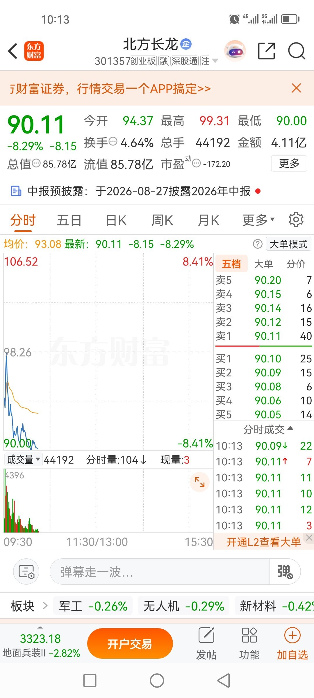 北方长龙301357，昨天操作就感觉会是个错误，没想今天直线下跌，已清仓大甩卖，